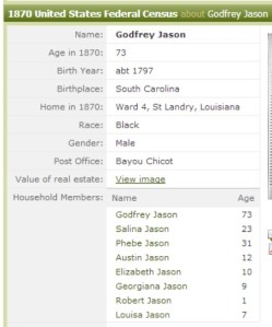 Godfrey Jason 1870 US Census